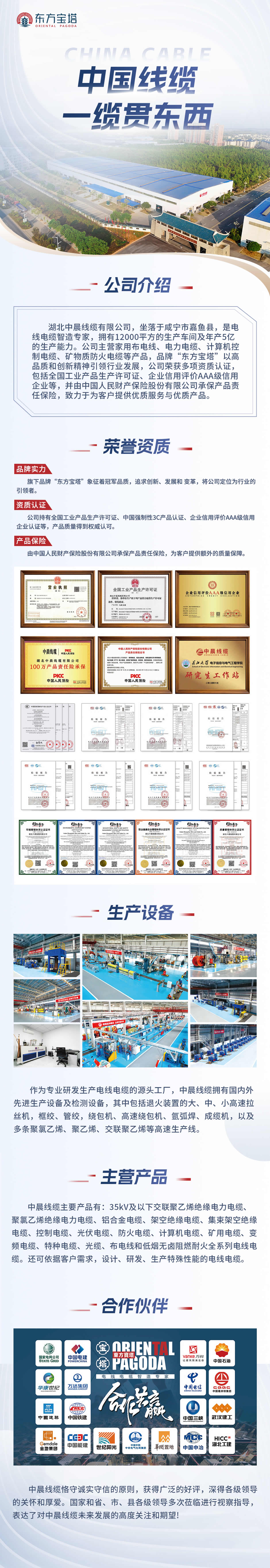电线电缆价格:13554162348